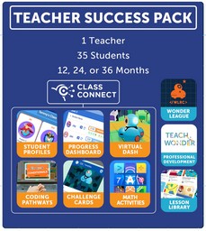 Teacher Success Pack 1 Year