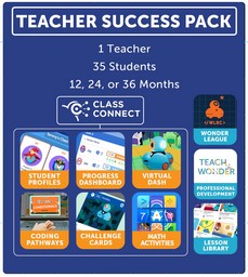 Teacher Success Pack 2 Year