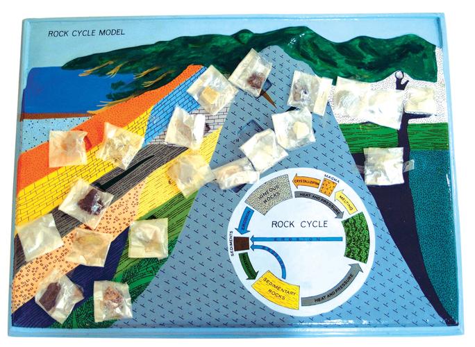 Buy Model Rocks Cycle Online | Science Equipment | Eisco Labs ...