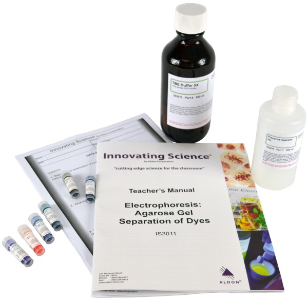 Innovating Science® - Electrophoresis: Agarose Gel Separation of Dyes