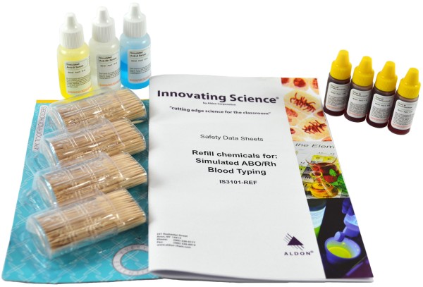 Innovating Science® - Simulated ABO/Rh Blood Typing - Refill