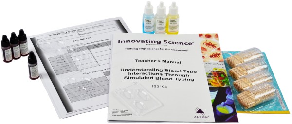 Innovating Science® - Understanding Blood Type Interactions through Simulated Blood Typing