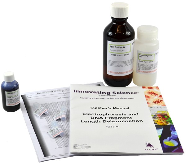 Innovating Science® - Electrophoresis and DNA Fragment Length Determination