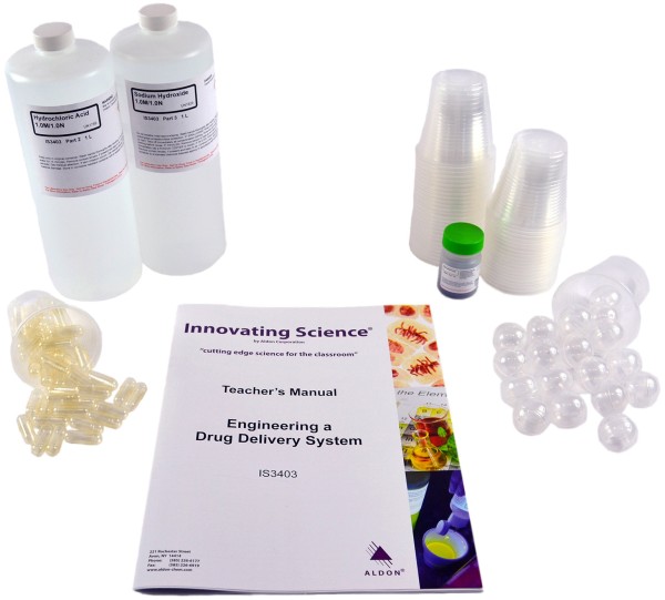 Innovating Science® - Engineering a Drug Delivery System