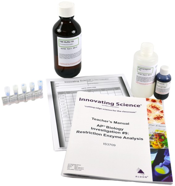 Innovating Science® - AP BIOLOGY #9 RESTRICTION ENZYME ANALYSIS
