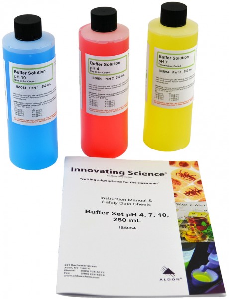 Innovating Science® - Buffer Kit 250mL