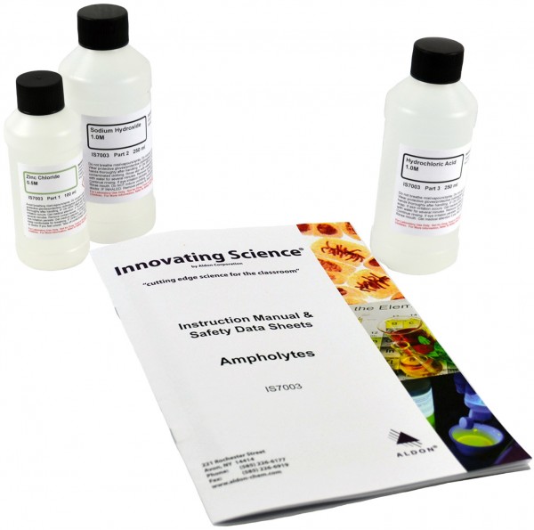 Innovating Science® - Ampholytes Demonstration