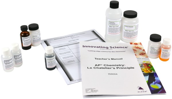 Innovating Science® - Le Chatelier's Principle