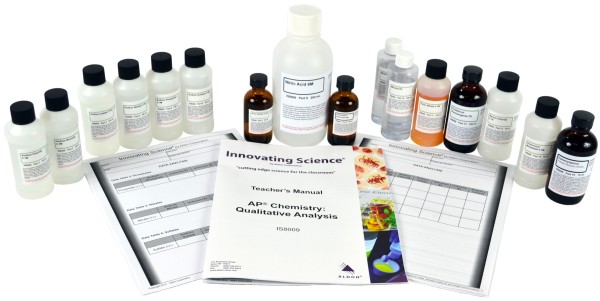 Innovating Science® - Qualitative Analysis