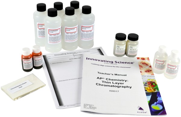 Innovating Science® - Thin Layer Chromatography