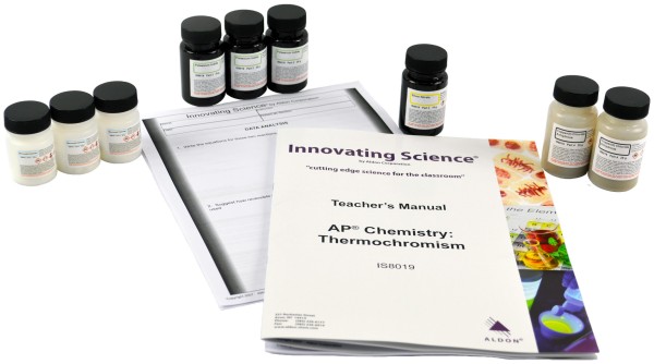 Innovating Science® - Thermochromism
