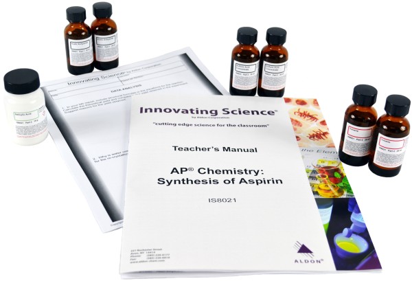 Innovating Science® - Synthesis of Aspirin