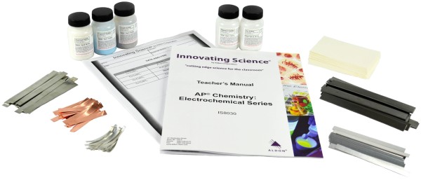 Innovating Science® - The Electrochemical Series