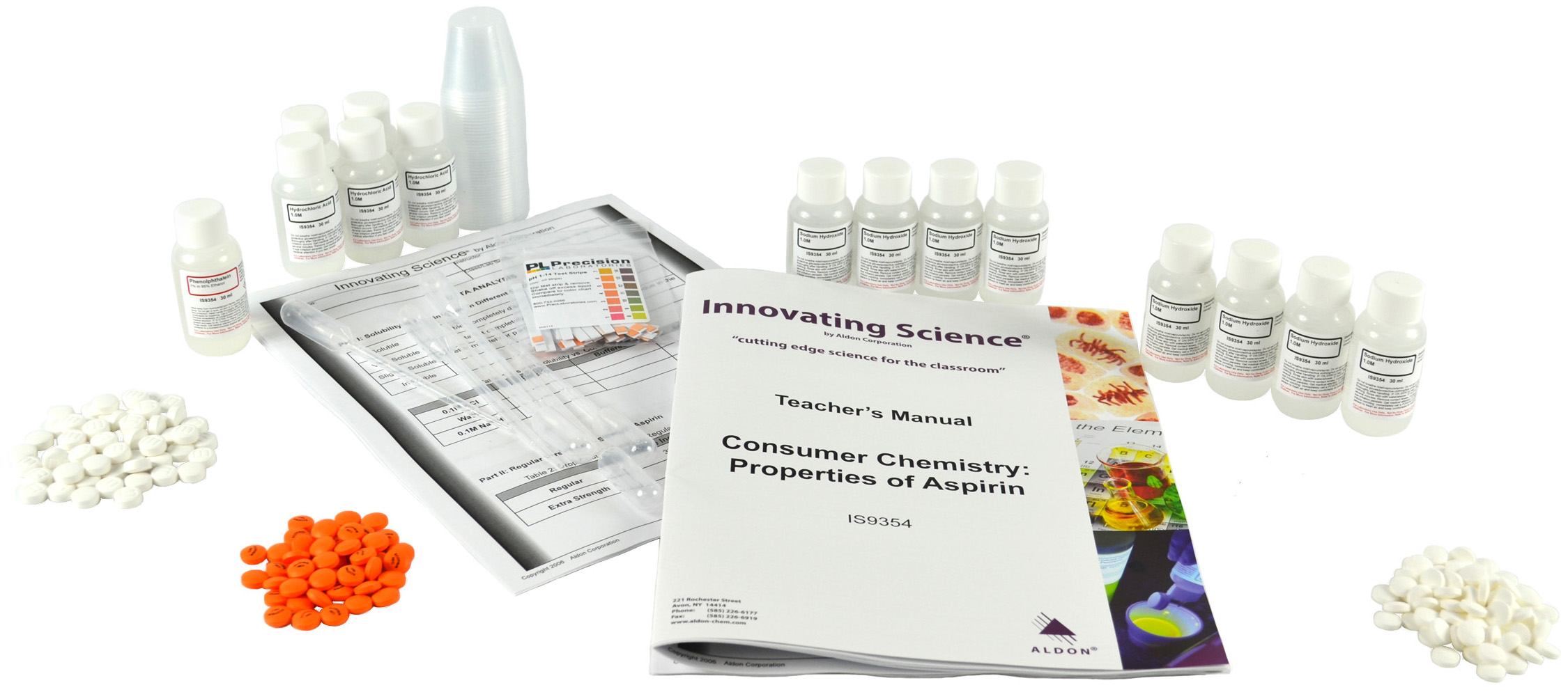 Innovating Science® - Properties of Aspirin