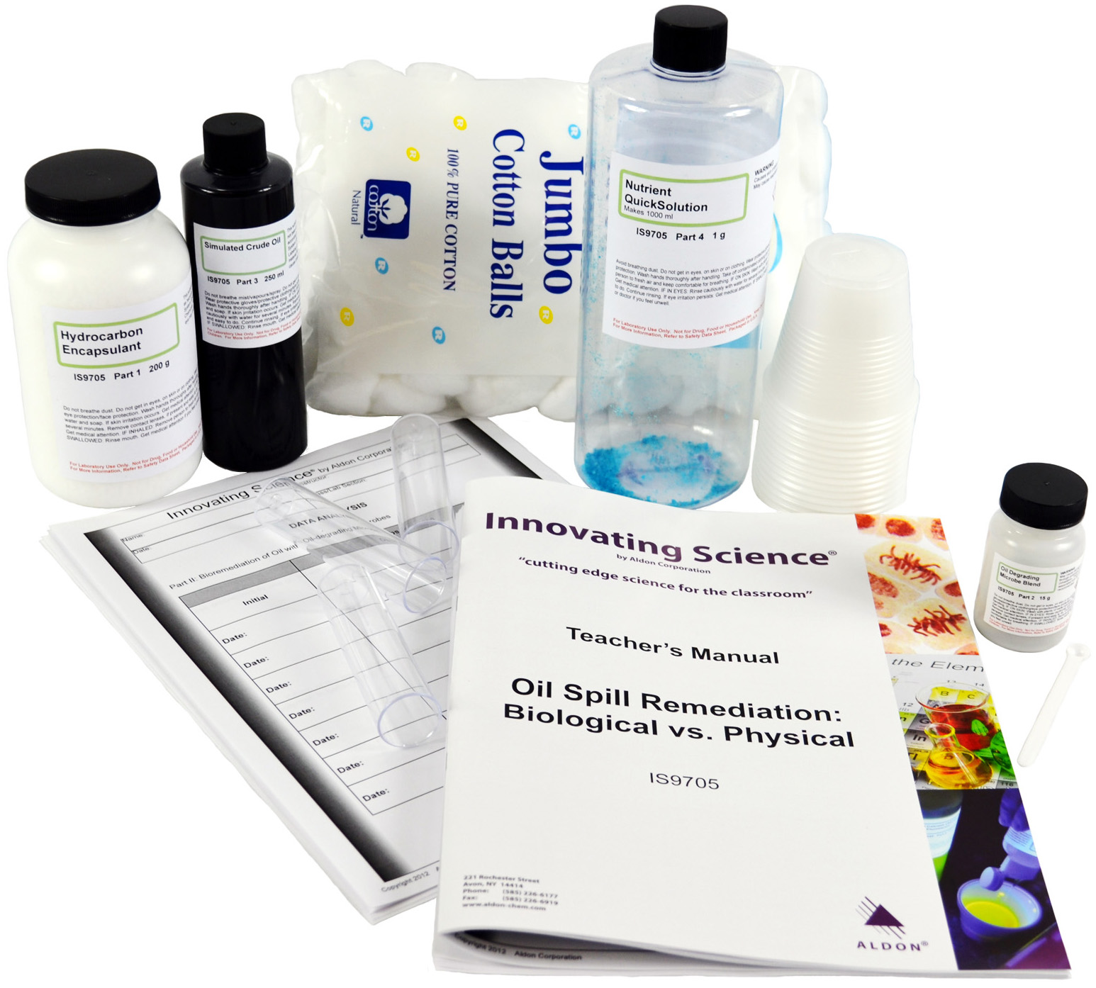 Innovating Science® - Oil Spill Cleanup: Biological vs. Physical