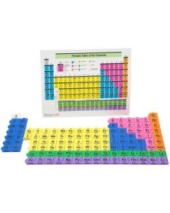 Periodic Table Connecting Tiles