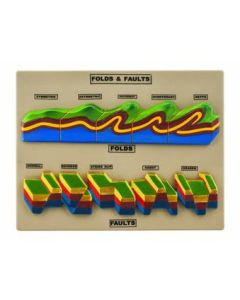 Fold and Fault Model - Geology Tectonics Study Model - Eisco Labs