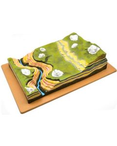 Premium Horizontal Strata Model with Keycard, Erosion Educational Model, Quality PVC on Sturdy Wooden Base, Hand Painted Landscape, 24" Long, 16" Wide, 5.5" Tall - Eisco Labs