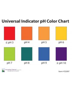 Innovating Science® - Universal Indicator pH Color Chart