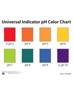 Innovating Science® - Universal Indicator pH Color Chart pk/30