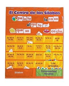 El Centro de las Silabas (Spanish Syllables) Pocket Chart 