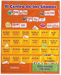 El Centro de las Silabas (Spanish Syllables) Pocket Chart 