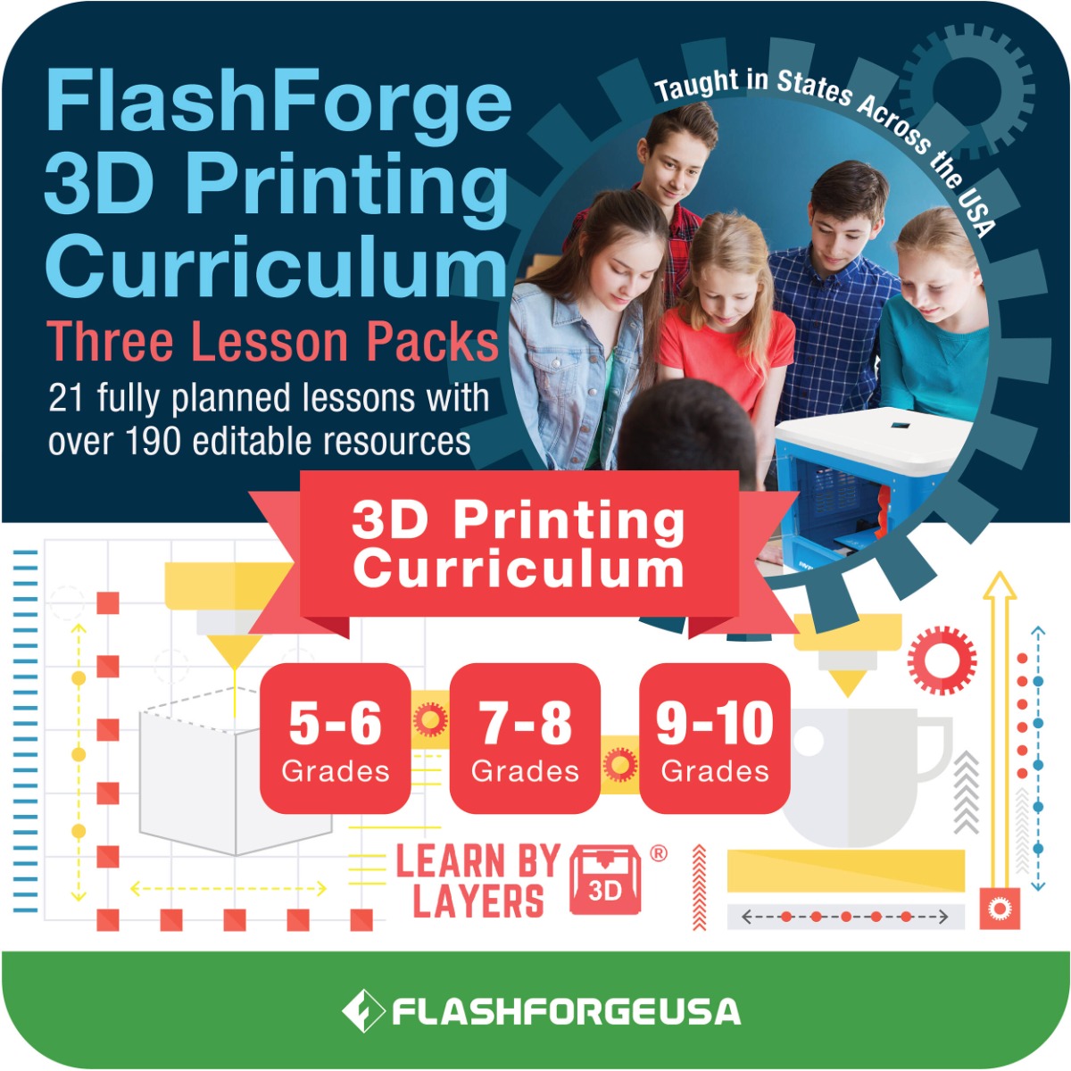 FlashForge 3D Printing Curriculum (Per License)