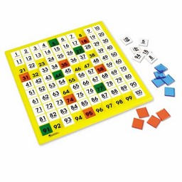 Hundred Number Board  