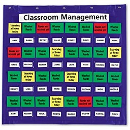 Junior Organization Station® Pocket Chart