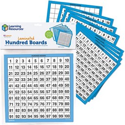 Laminated Hundred Boards