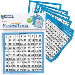 Laminated Hundred Boards