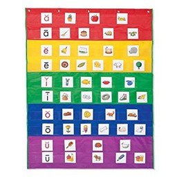 Rainbow Pocket Chart 